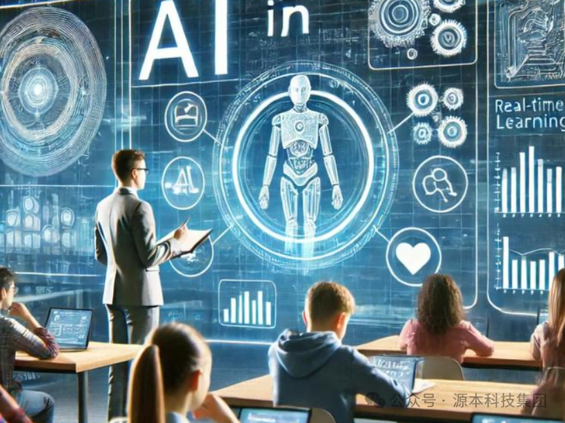 艾弗森贝博ballbet官网科技-本科生掌握大数据、云原生、AI-竞赛保研求职的“超车秘籍”来了！